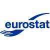 Eurostat