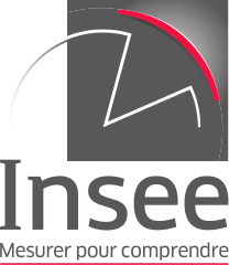 Institut national de la statistique et des études économiques